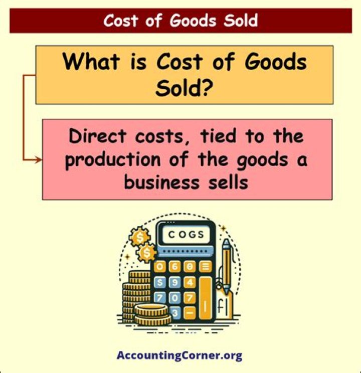 Is there any difference between cost of goods sold and cost of sales?