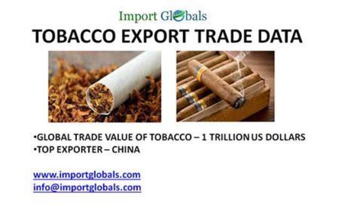 Is tobacco exported from India?