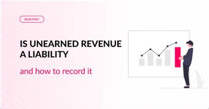 Is unearned revenue classified as an asset?
