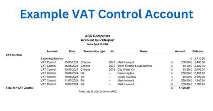 Is VAT a debit input?