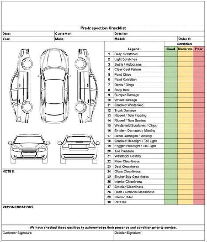Should I buy a vehicle for my business?