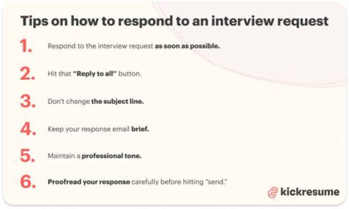 Should you respond if you are CC?