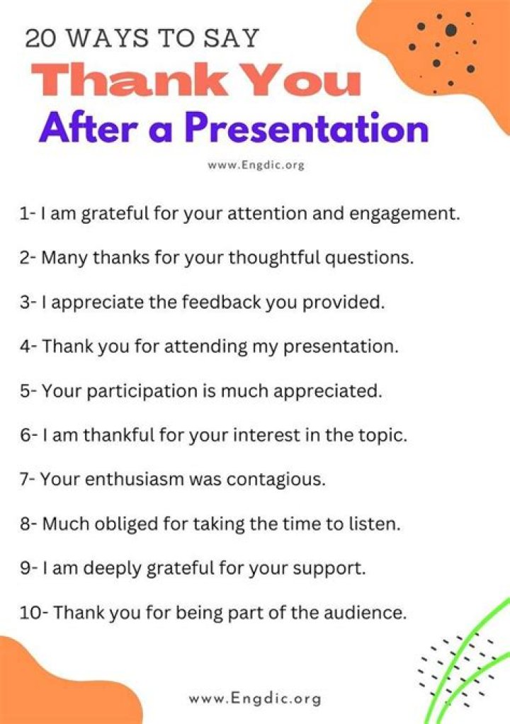 Should you say thank you after a question?