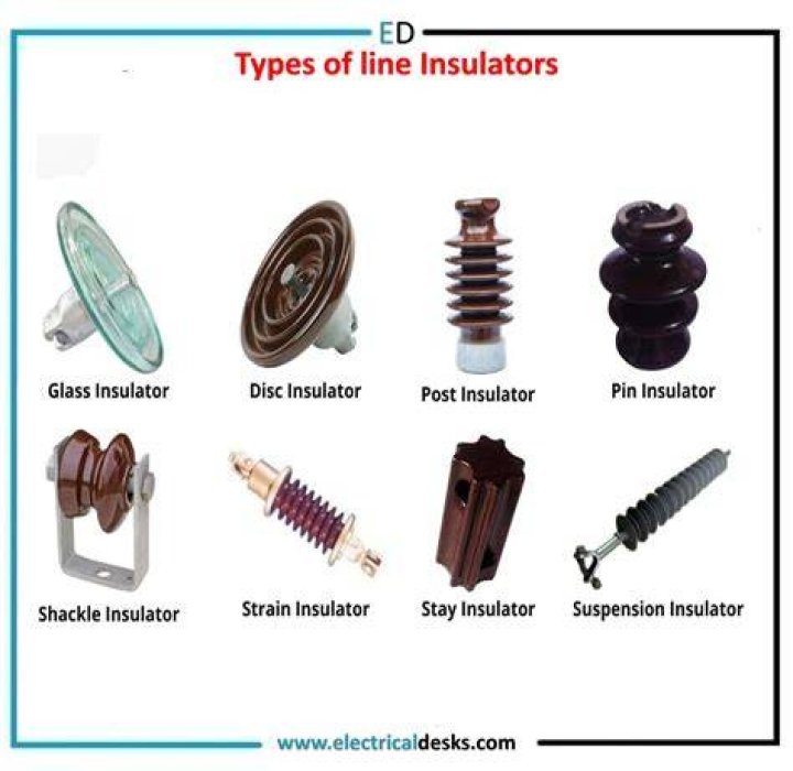 What are 3 examples of an insulator?