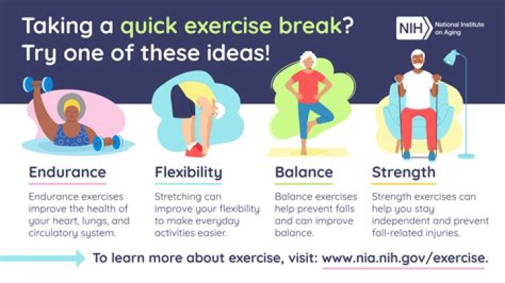 What are 3 fitness activities?