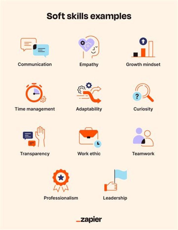 What are 3 skills you need as a pediatrician?