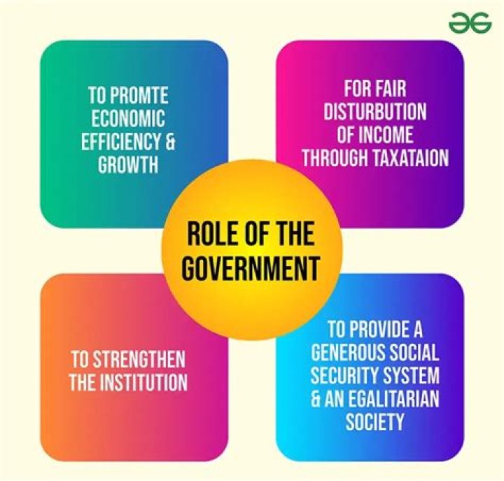 What are 3 things state governments are responsible for?