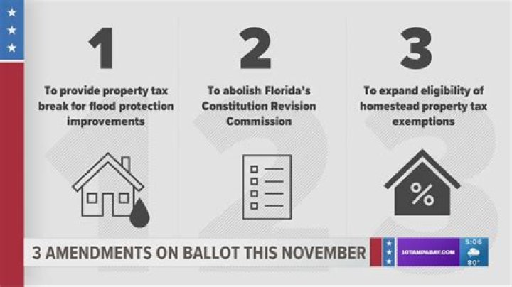 What are 3 ways the state government uses tax dollars?