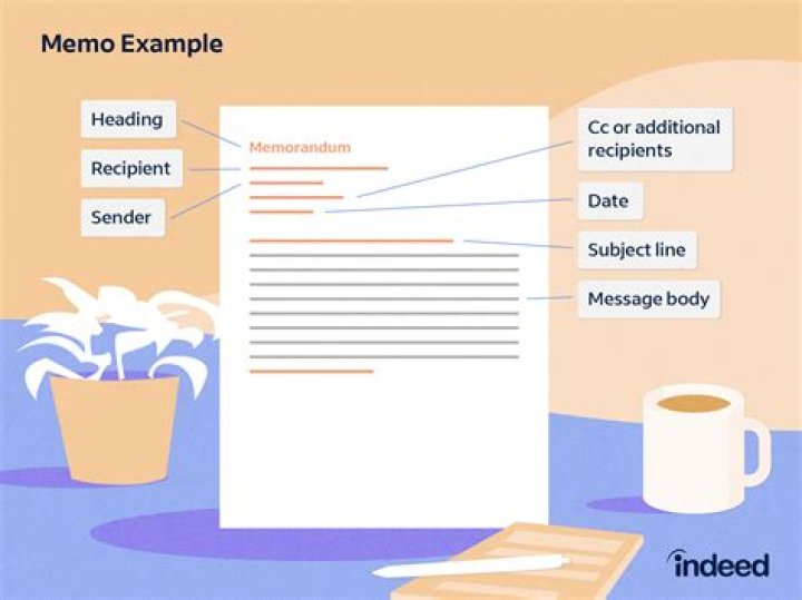 What are 4 reasons for using memos?