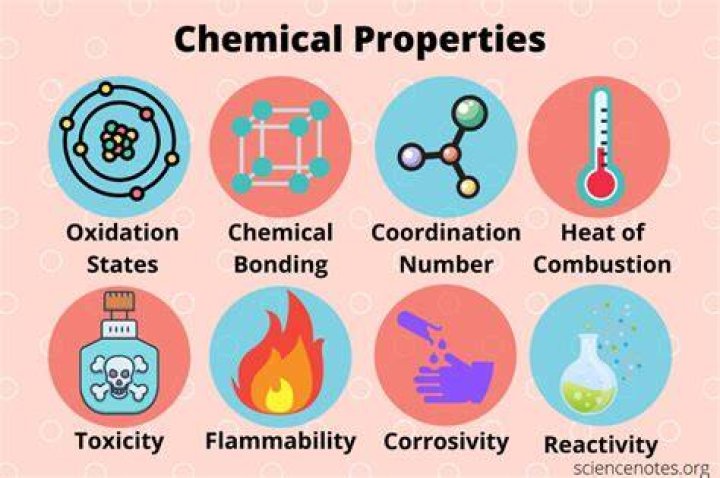 What are 5 chemical properties examples?