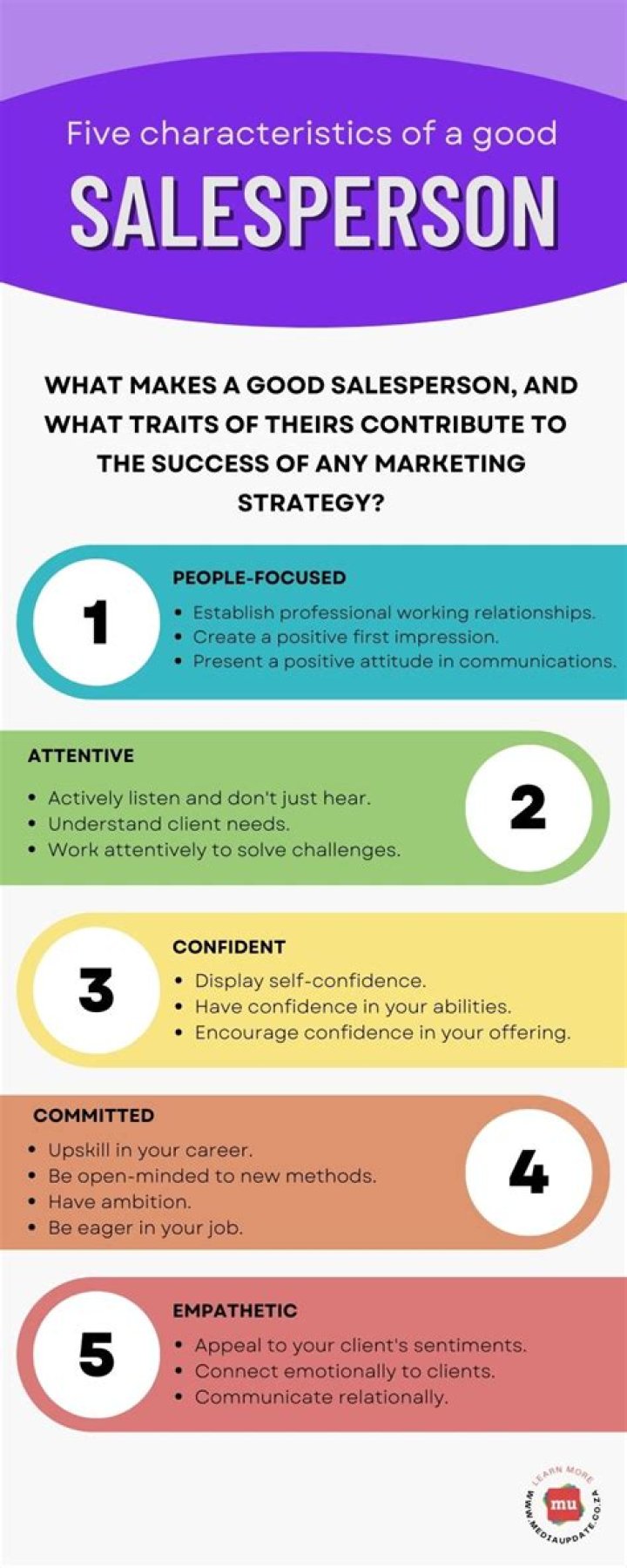 What are 5 of the 9 characteristics of a successful salesperson?