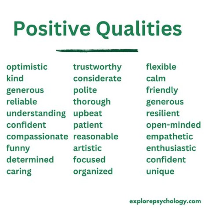 What are 5 positive qualities of a leader?