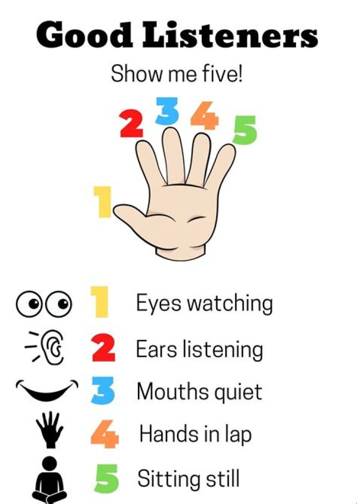 What are 5 ways to be a good listener?