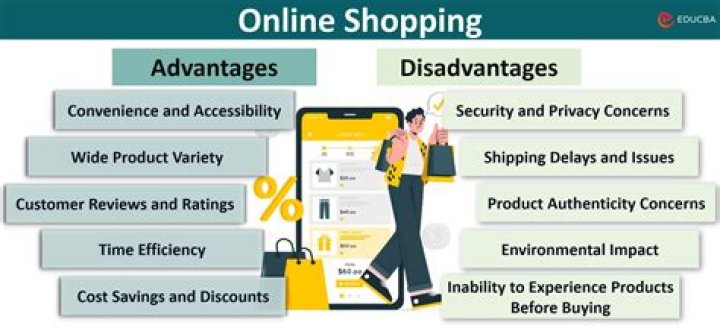 What are advantages and disadvantages of share repurchase?