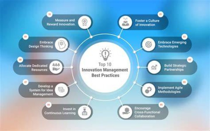 What are best practices in management?