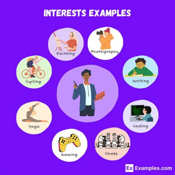 What are business interests?
