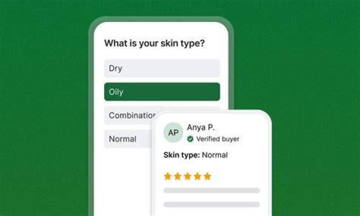 What are custom questions?