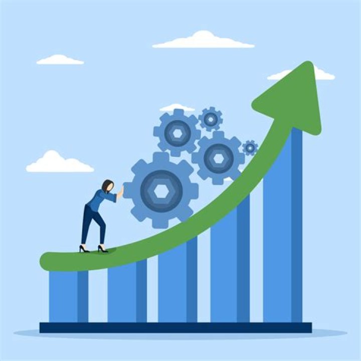 What are different tools used for improving business performance?