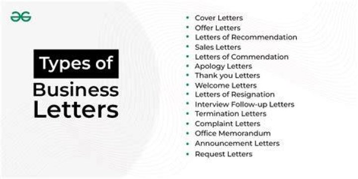 What are different types of business letters?