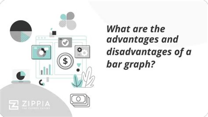 What are disadvantages of bar graph?