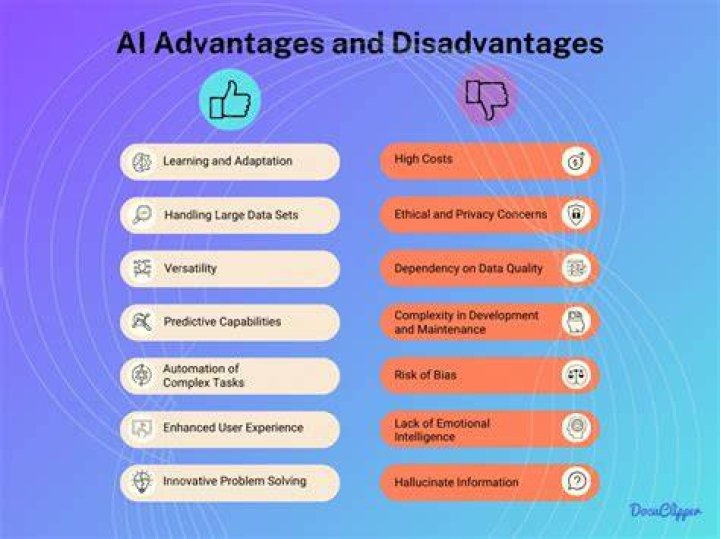 What are disadvantages of meetings?