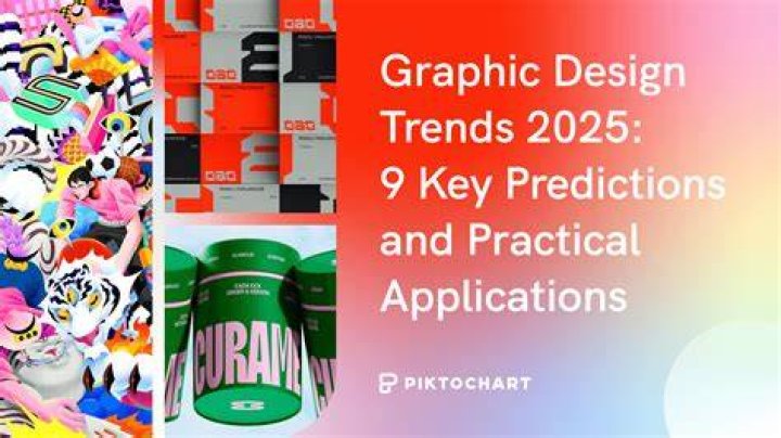 What are examples of current trends?