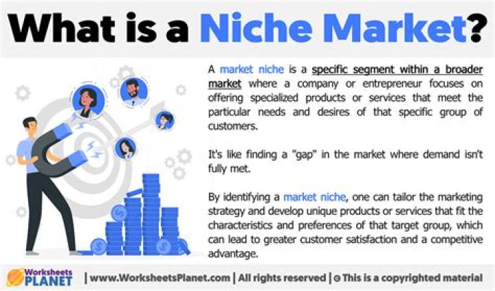 What are examples of market needs?