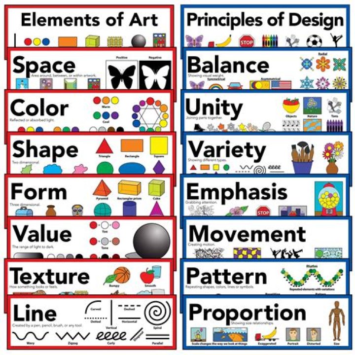 What are examples of principles?