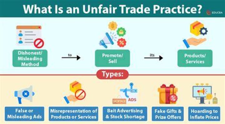 What are examples of unfair business practices?