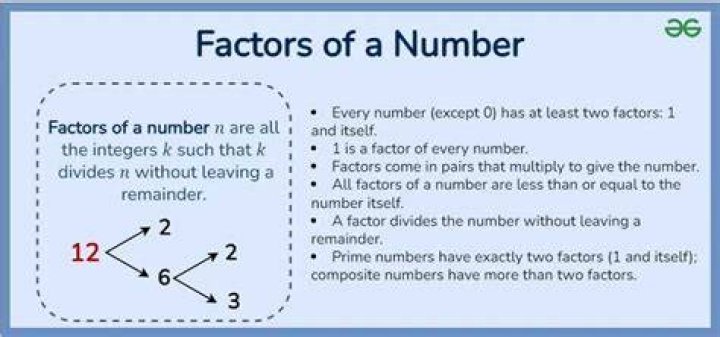 What are factors not in math?