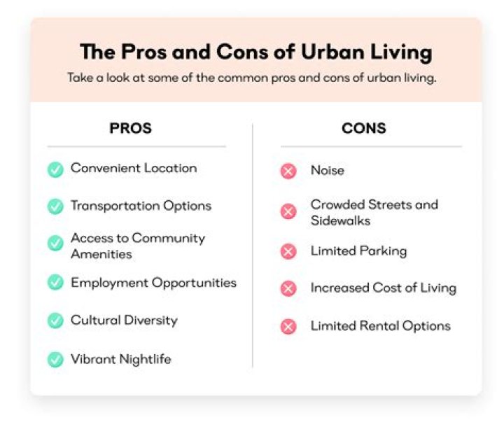 What are five advantages to living in an urban area?