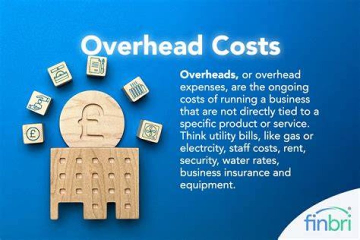 What are fixed overheads costs?