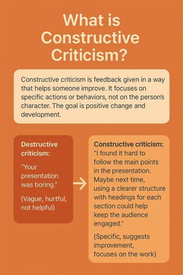 What are GNP criticisms?