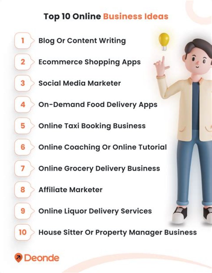 What are good business examples?