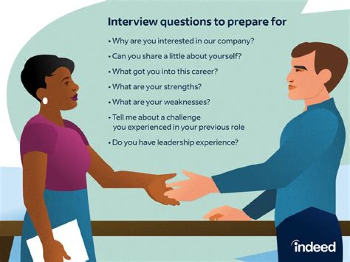 What are good questions for a job interview?