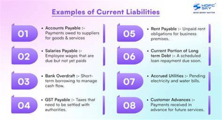 What are included in civil liabilities?