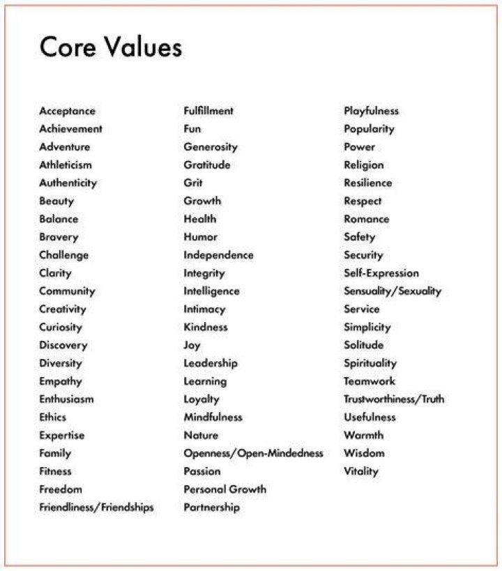 What are Krogers core values?