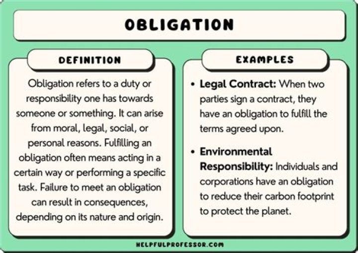 What are moral obligations?