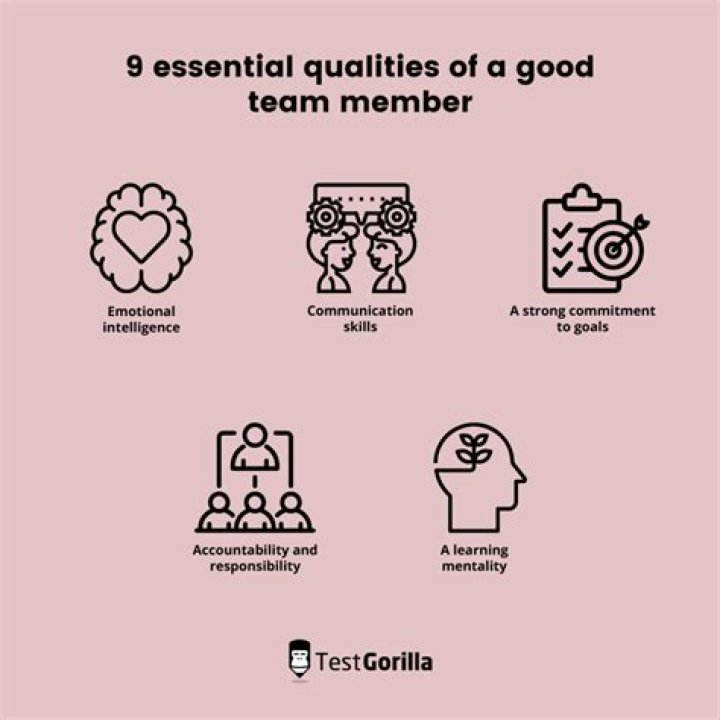 What are qualities of a good administrator?