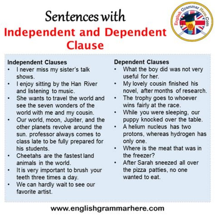 What are some dependent clause examples?