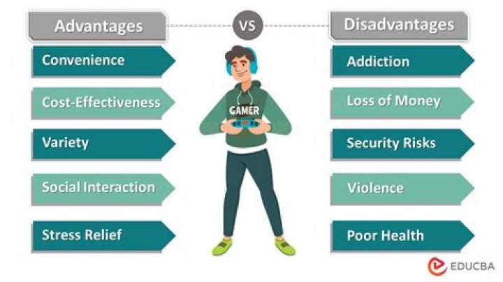 What are some disadvantages of living in a capitalist society?