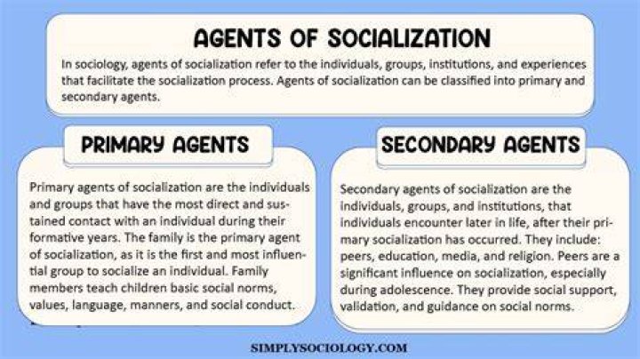 What are some examples of secondary socialization?