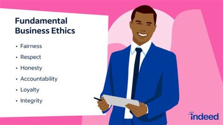 What are some good examples of ethics in a classroom?