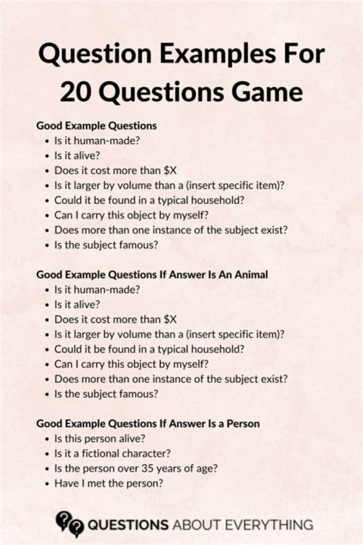 What are some good questions for a microeconomics quiz?