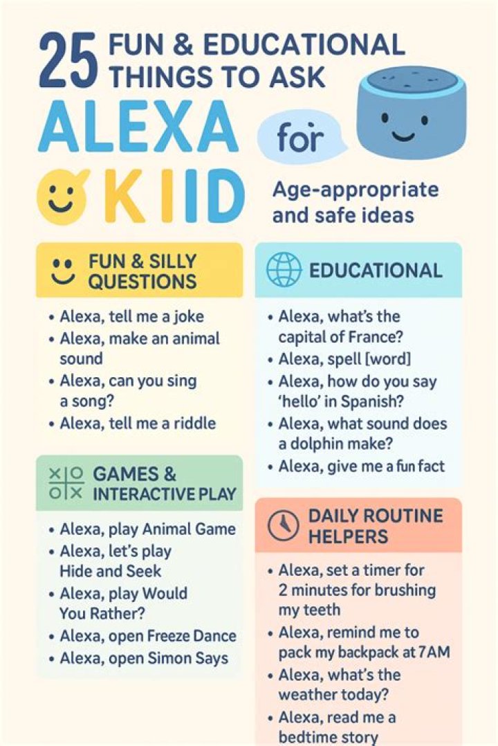 What are some good questions to ask Alexa?