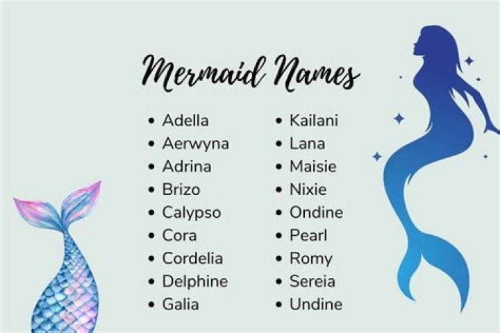 What are some good spa names?