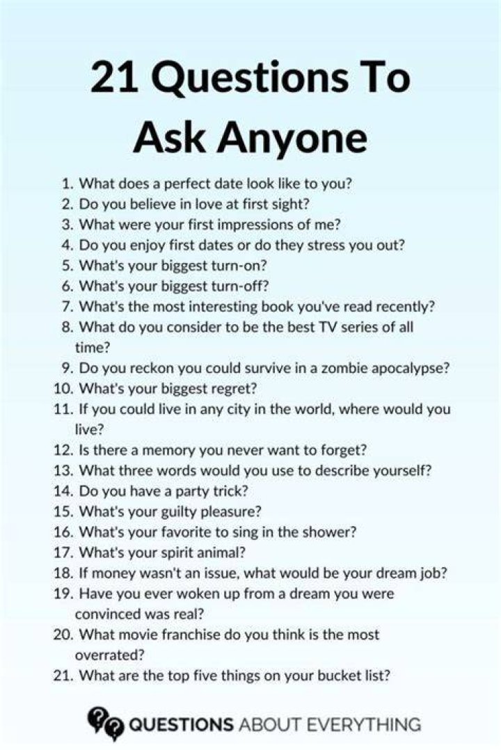 What are some questions to ask about economics?