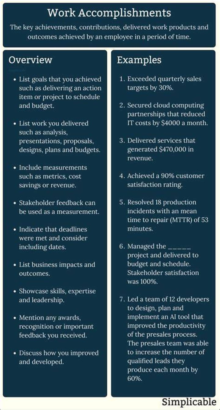 What are some successes at work?