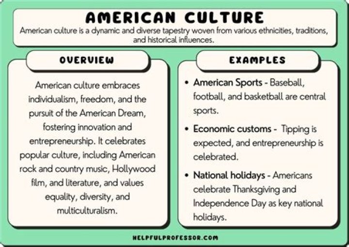 What are some traditions and cultures in the Midwest?