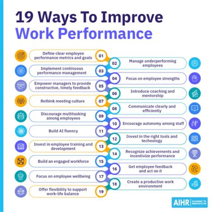What are some ways that companies can improve their business?